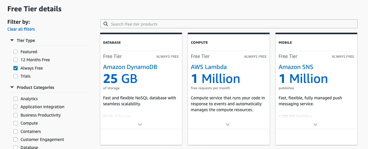 AWS Always free